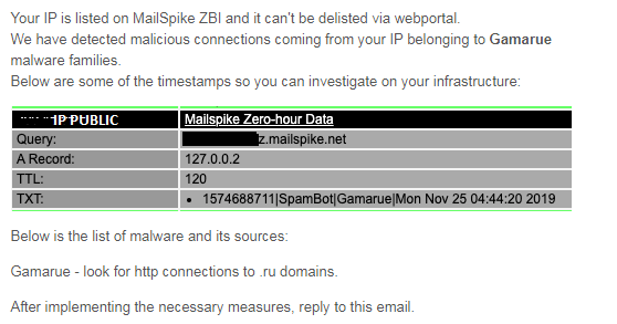 virus gamarue.png