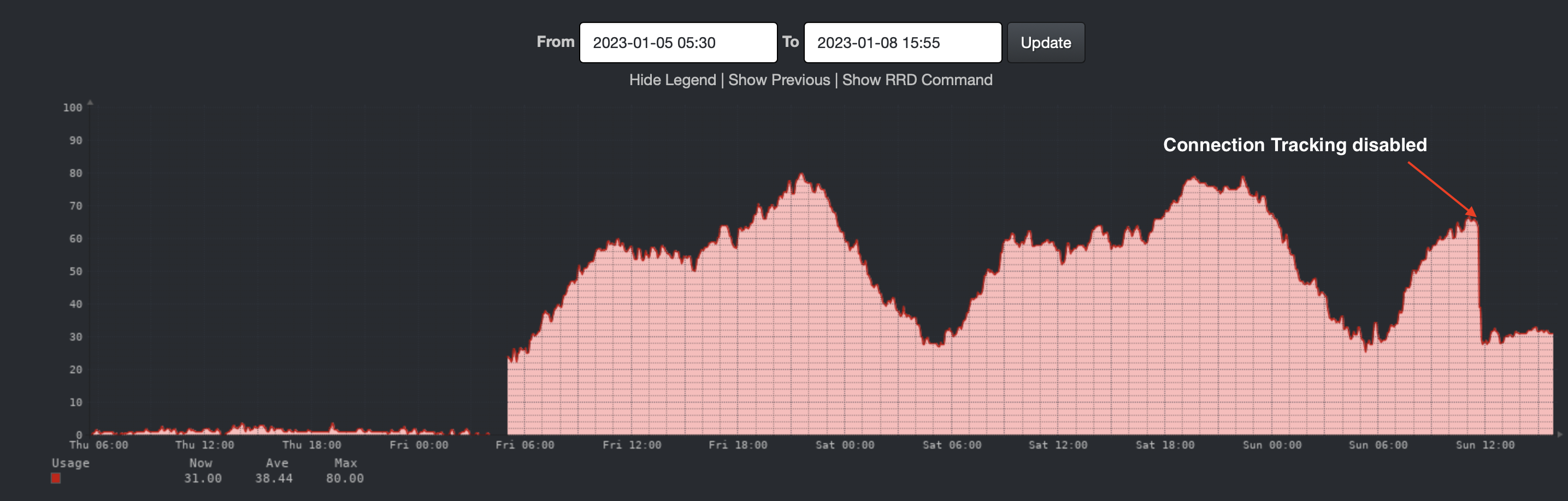Screenshot 2023-01-08 at 4.44.15 PM.png