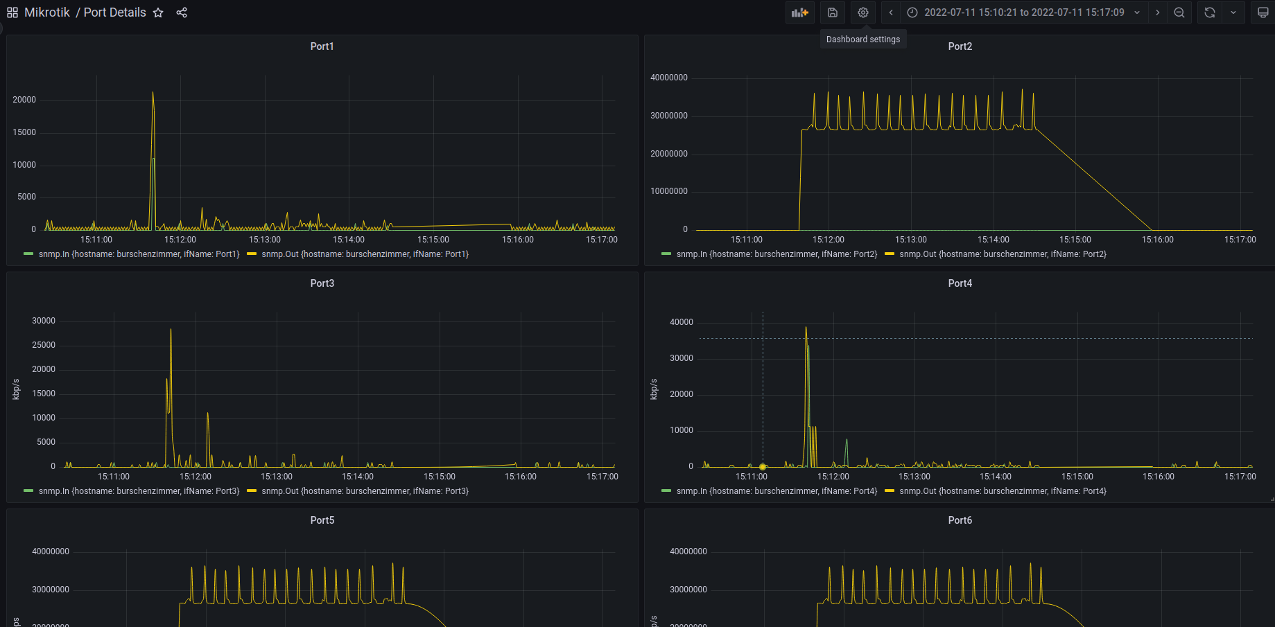 grafana_css326_detail.png