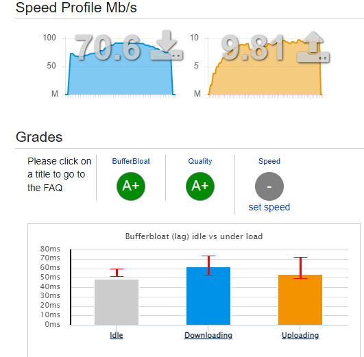 some quick comments on configuring cake - Page 11 - RouterOS beta ...