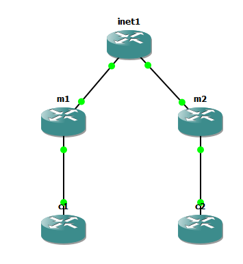 MikroTik-Forums_Spanning-Tree-Via-EoIP_2.png