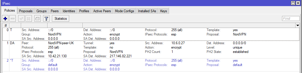 Mikrotik IPsec Policies.PNG