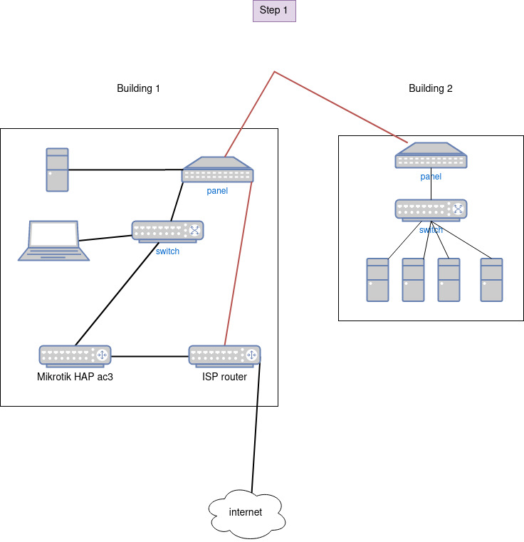 network-step1.jpg