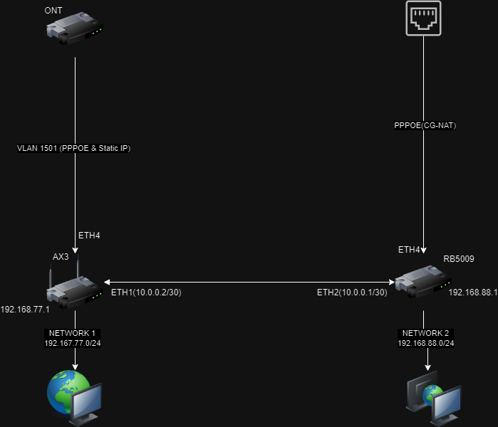 network.drawio (1).png