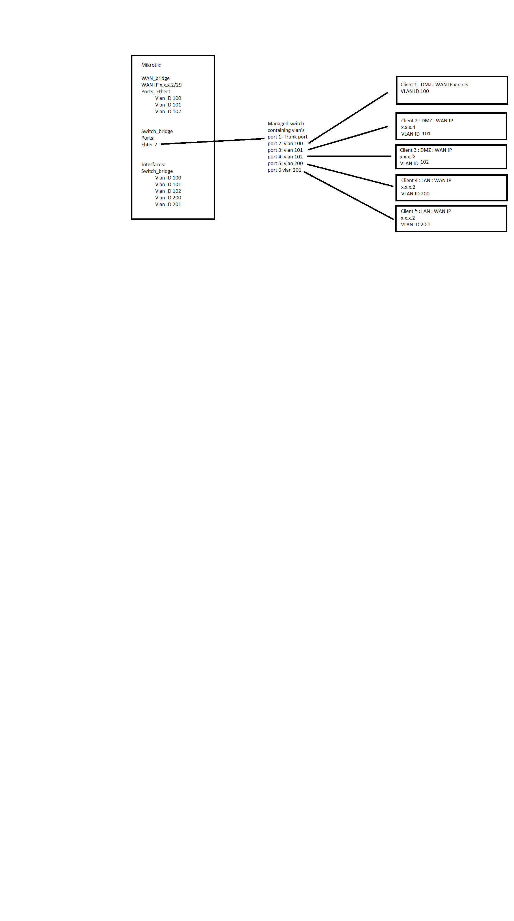 setup.png