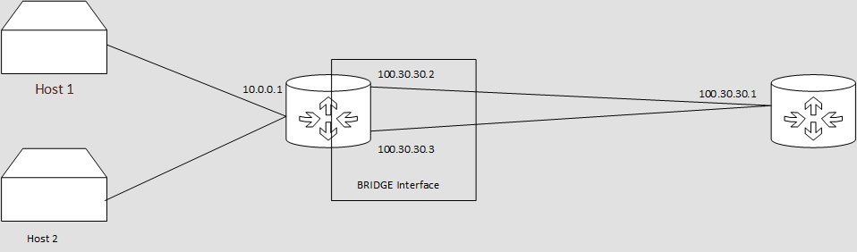 topologi.png