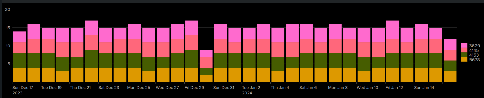 Screenshot from 2024-01-16 18-33-39.png