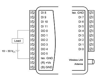 adam-6050-do-wiring.jpg