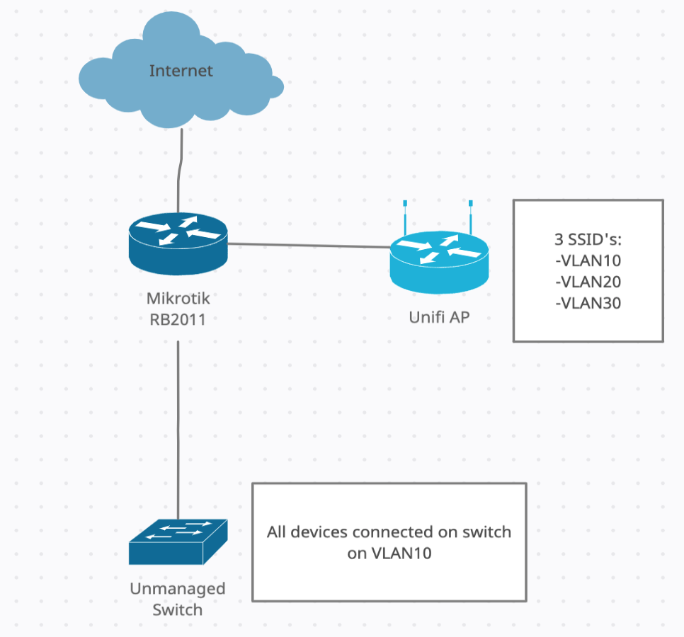 Screenshot 2021-04-12 at 20.30.04.png