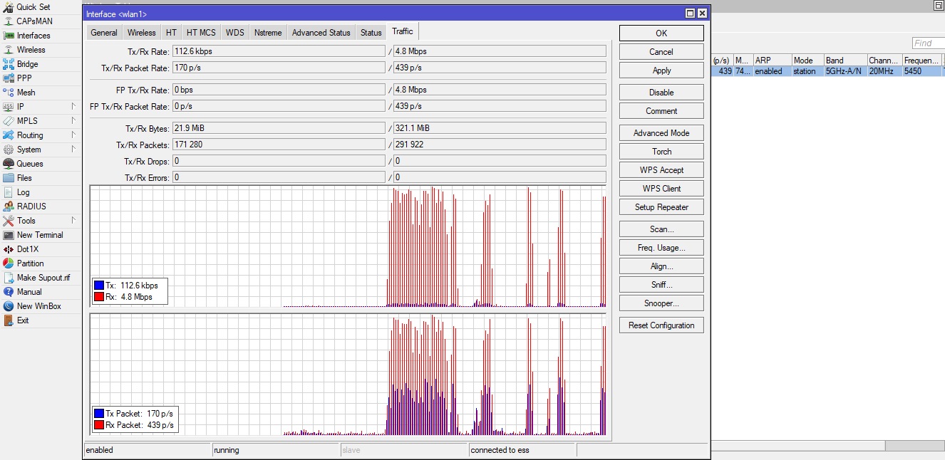 Interface wlan 1 Traffic.jpg