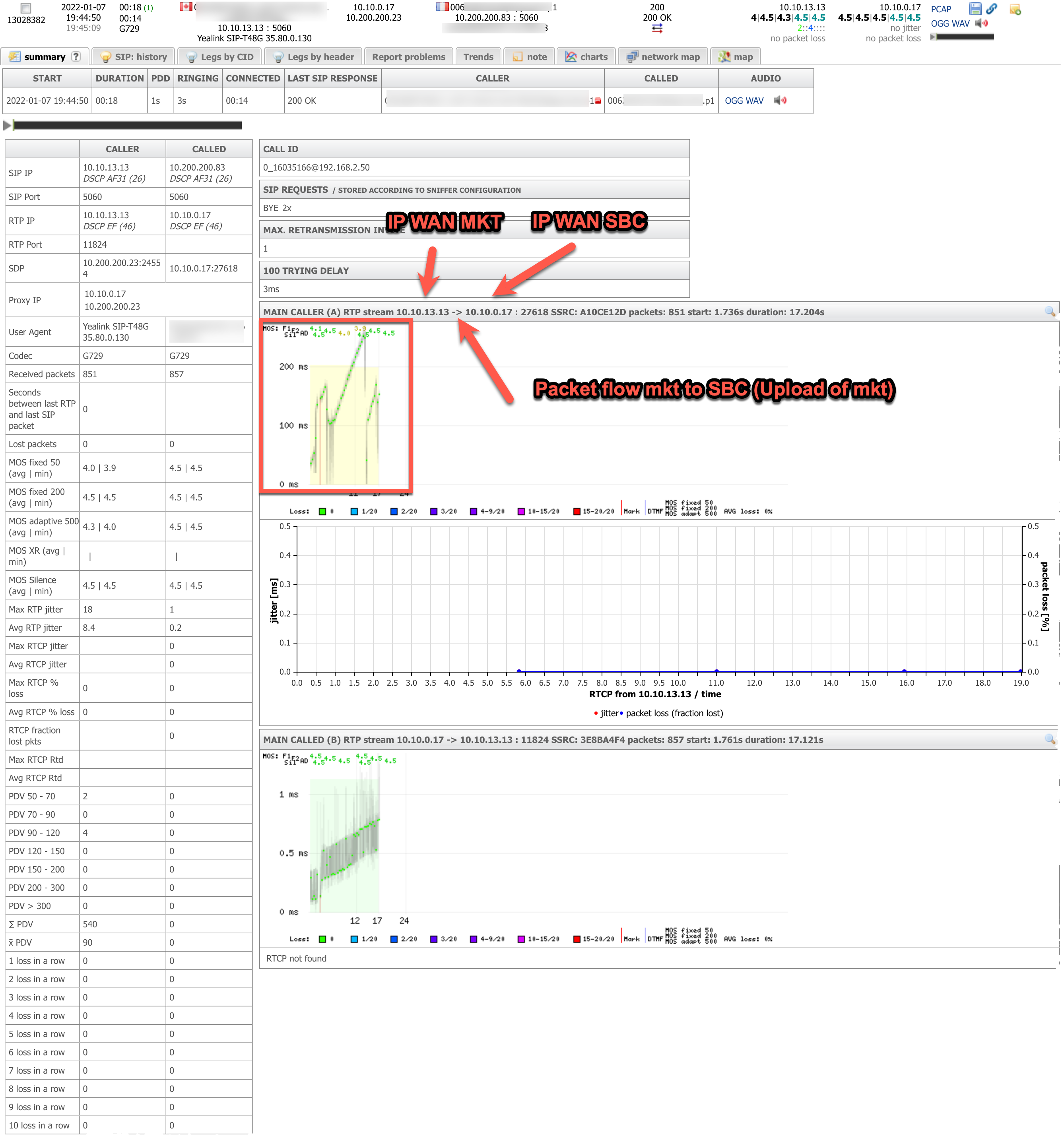 Result_analyze_voip.png