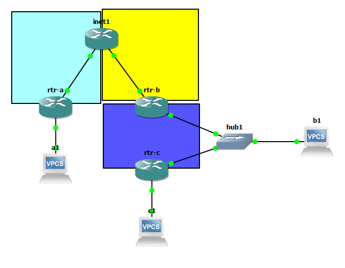 MikroTik-Forums_1.png