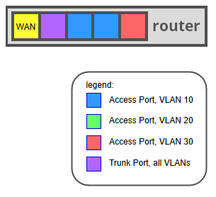 router.png