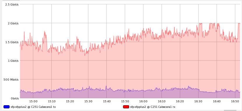 dude 6.45.8.PNG