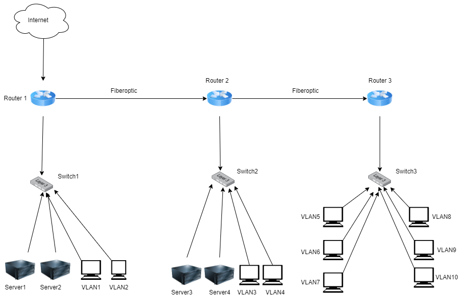 diagram.png