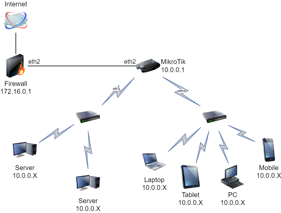 Untitled Diagram.png