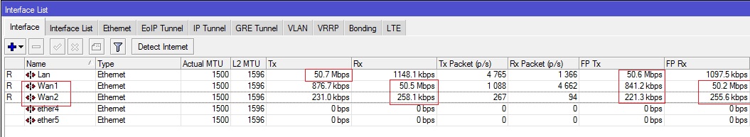 dual wan not working perfectly.jpg