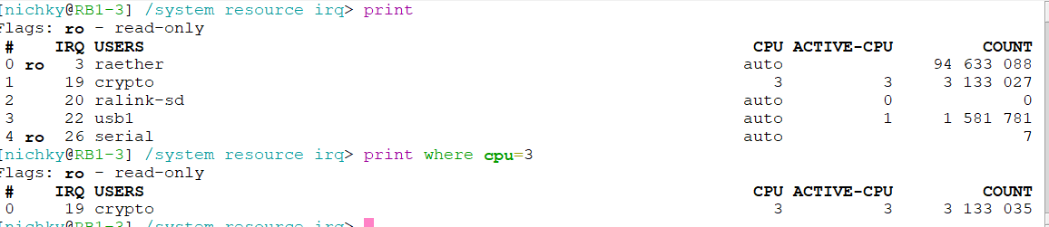 irq.PNG