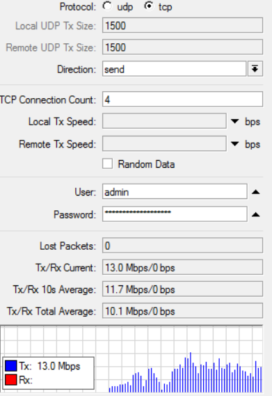 fp-tdma-auto.png
