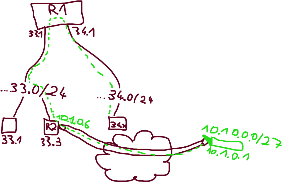 network.jpg