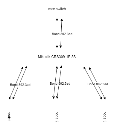 mikrotik.png