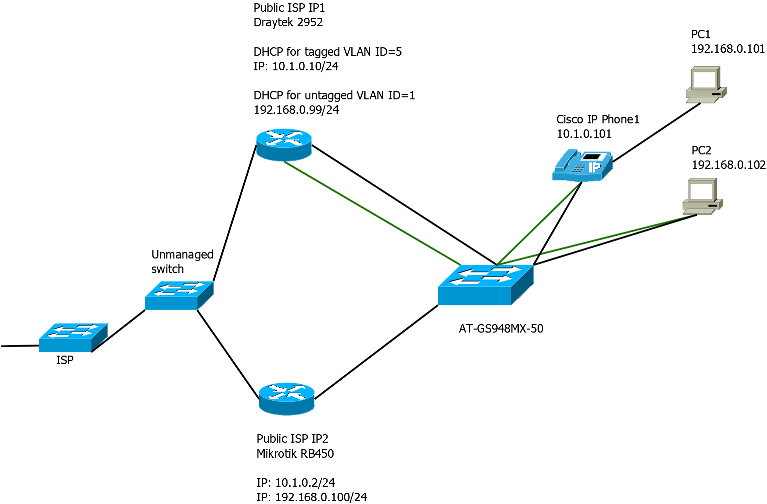 my network1.png