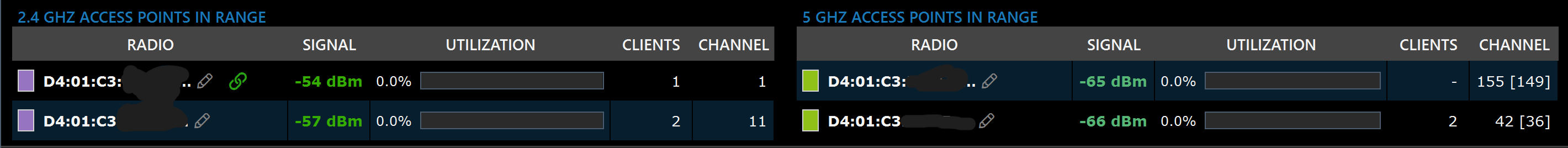 AP's.png