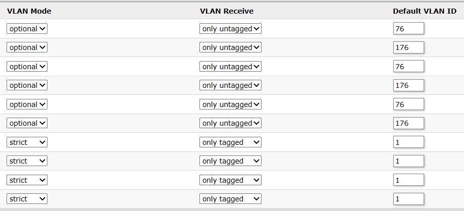 VLAN_Modes.JPG