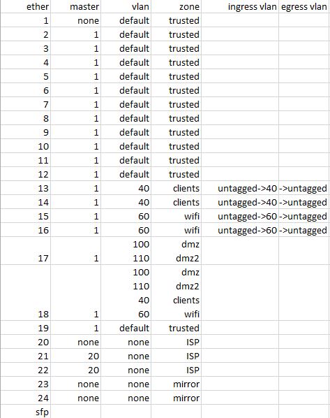 table.JPG