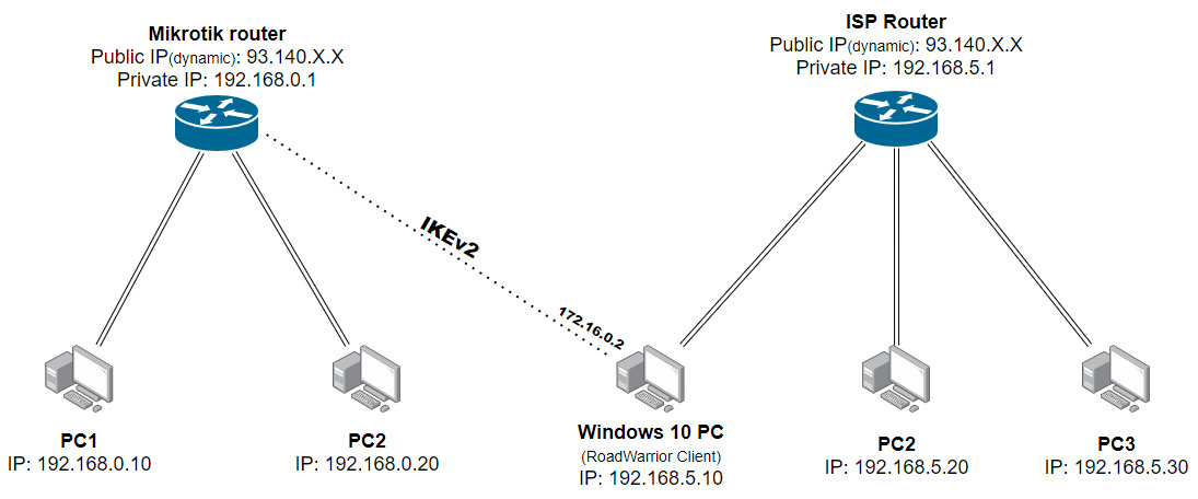 network-diagram.jpg