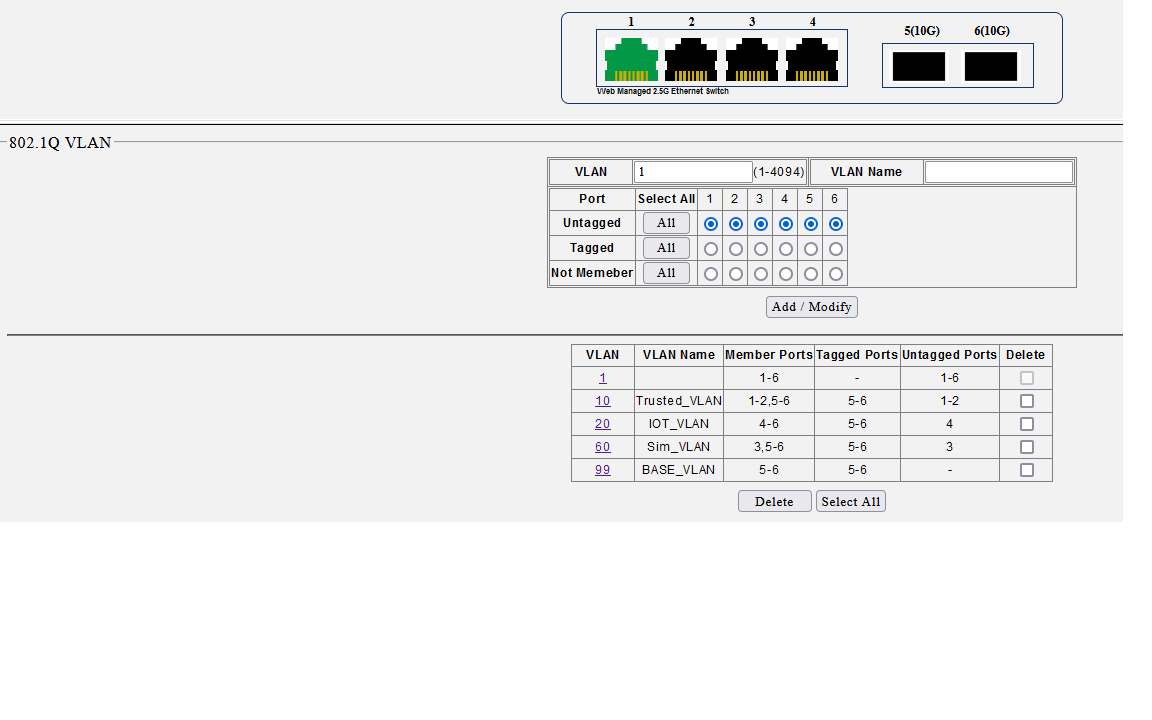 Default VLAN1.png