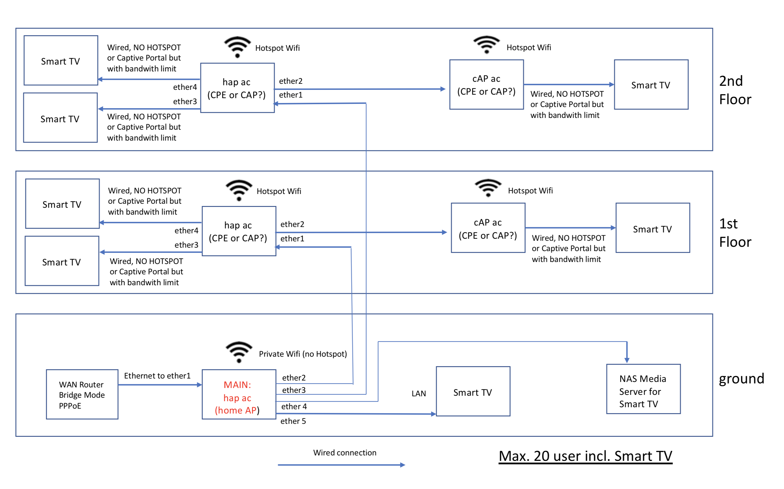 Screen Shot 2019-01-20 at 00.13.05.png