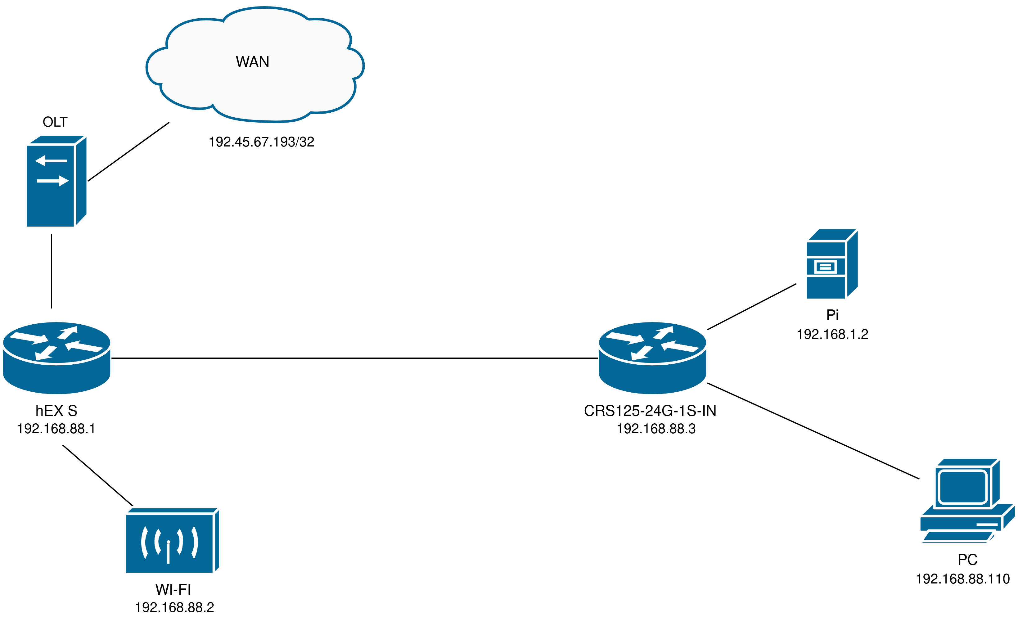 Untitled Diagram (4).png
