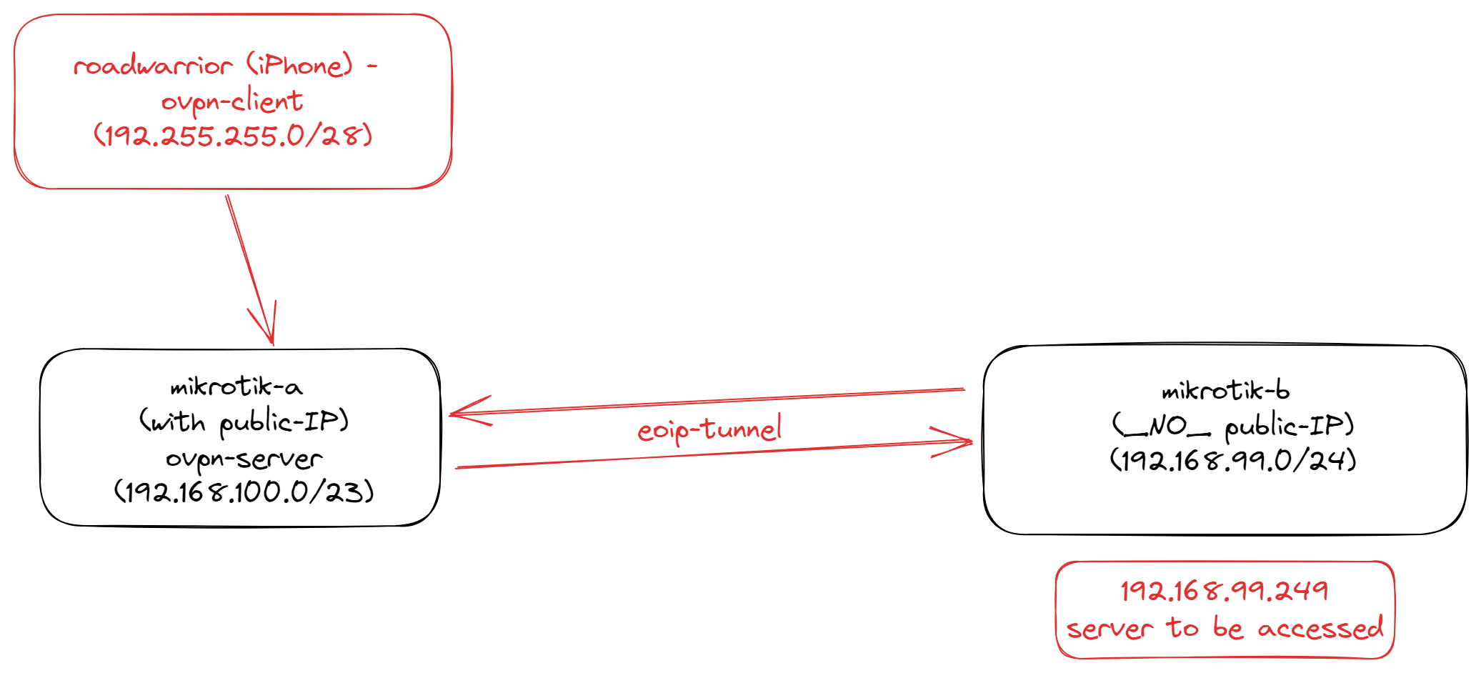Untitled-2022-11-22-1409.png