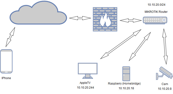 Untitled Diagram.jpg