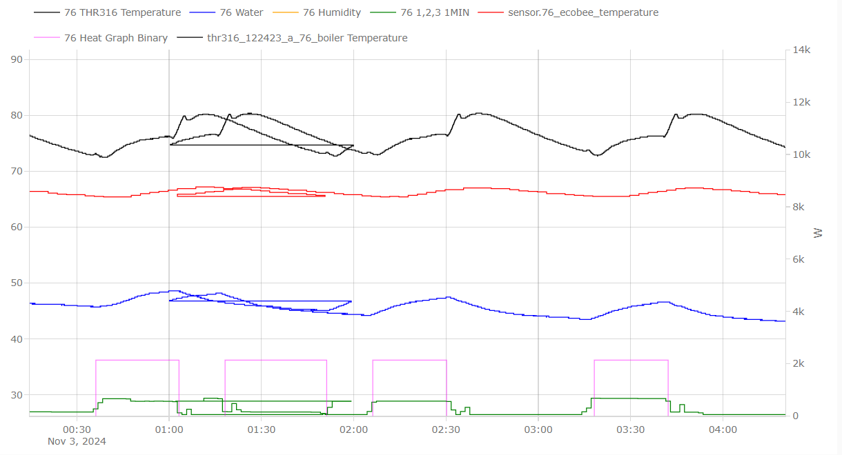 Screenshot 2024-11-03 050120.png