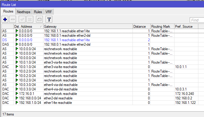 RoutesResolved.png