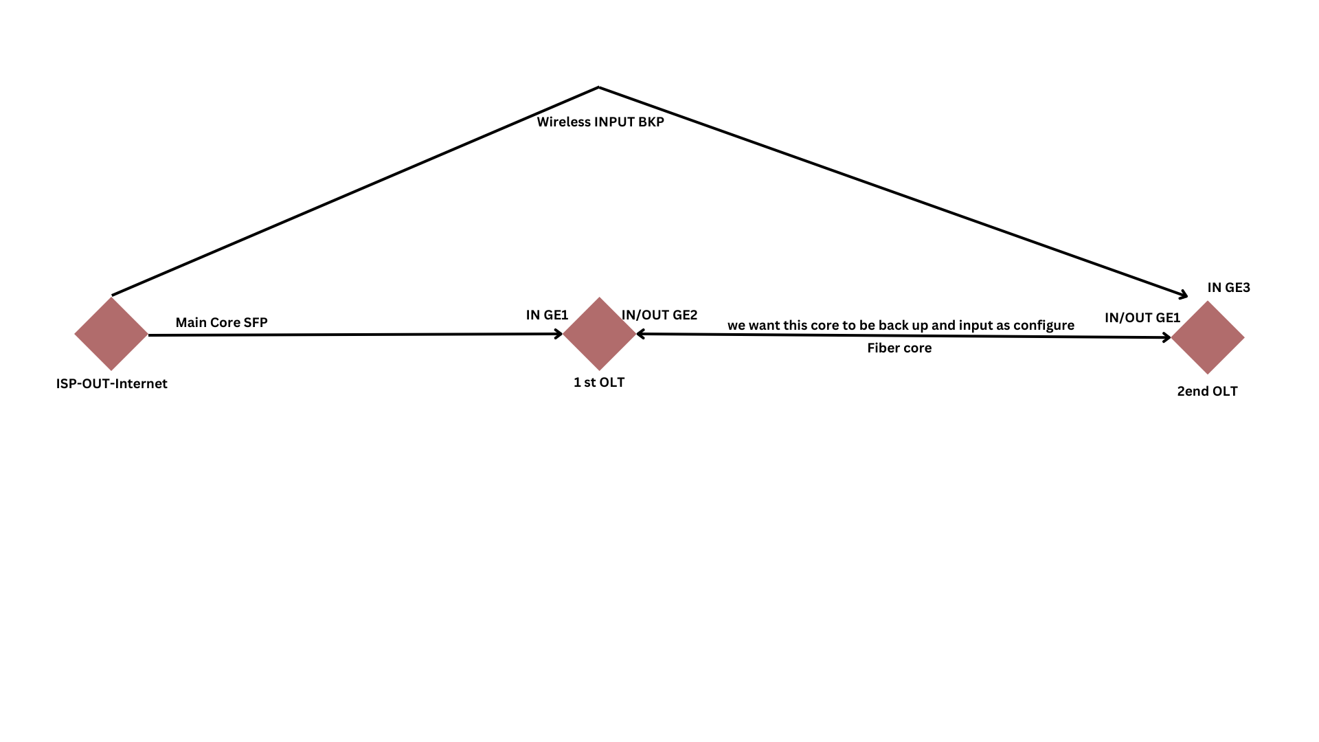 ABN-OUT-Internet.png