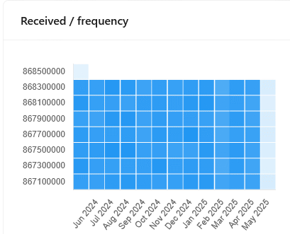868500000.gif