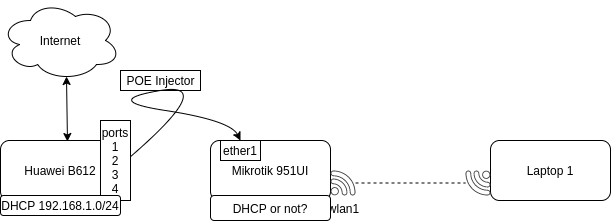 Untitled Diagram.png