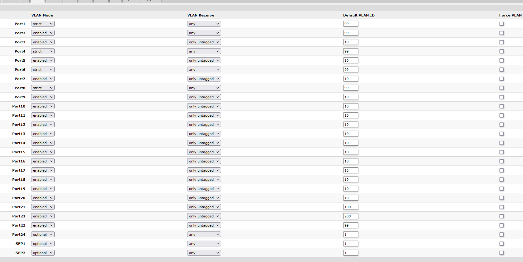 VLANs.png