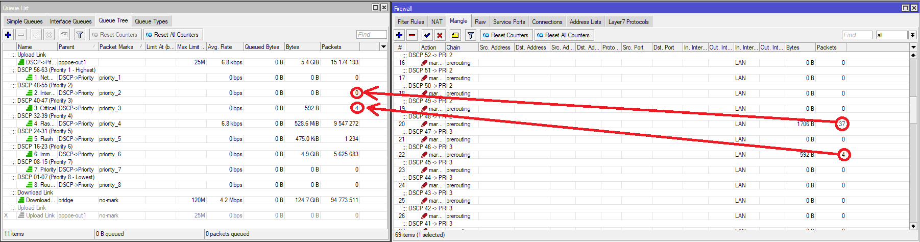 Mikrotik_missing_packets_Queue_Tree.png