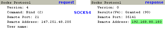 socks4bind.png