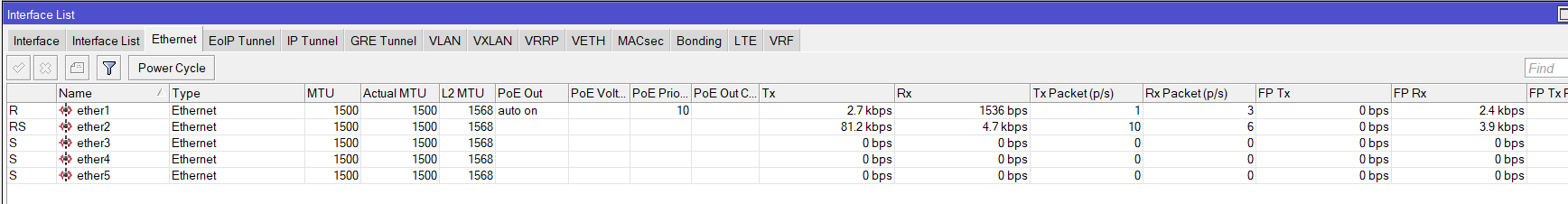 DefaultConfig_ether1_DataYes.png