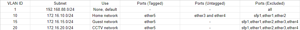 hEXs test.png