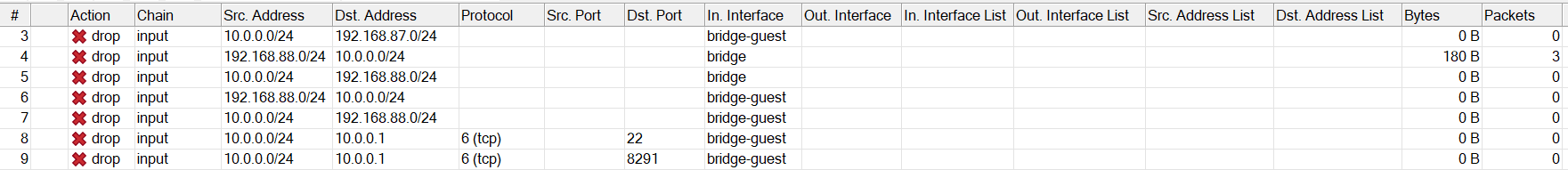isolation-rules-1.png