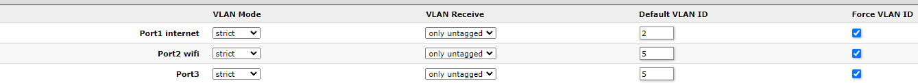 Vlan_port1_config.png