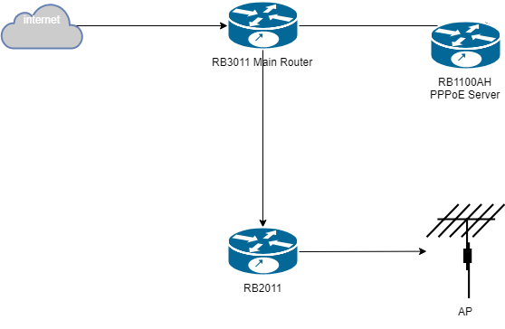 Untitled Diagram (2).png