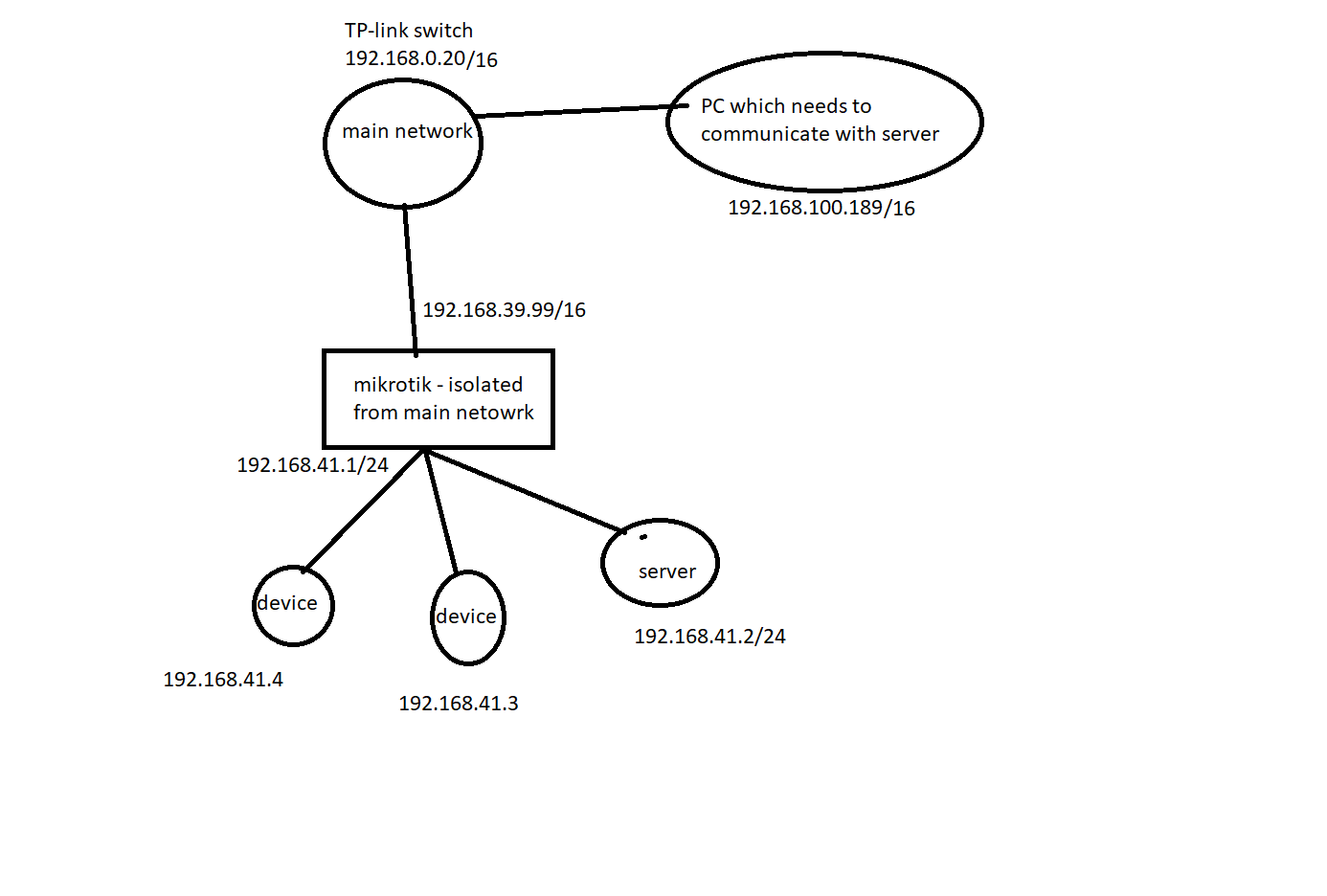 mikrotik.png