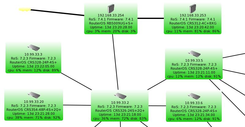 SNMP.JPG